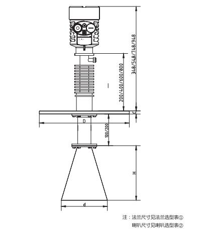 高溫喇叭天線雷達物位計外型尺寸圖